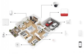 HIKVISION DS-PWA96-KIT-WE WIRELESS ALARM SYSTEM AX PRO (868MHZ) (3G/4G VERSION)